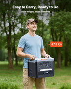 Portable Power Station, 2400W 2160Wh