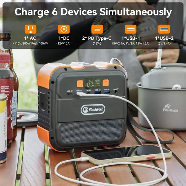 Flashfish 120W Portable Power Station,