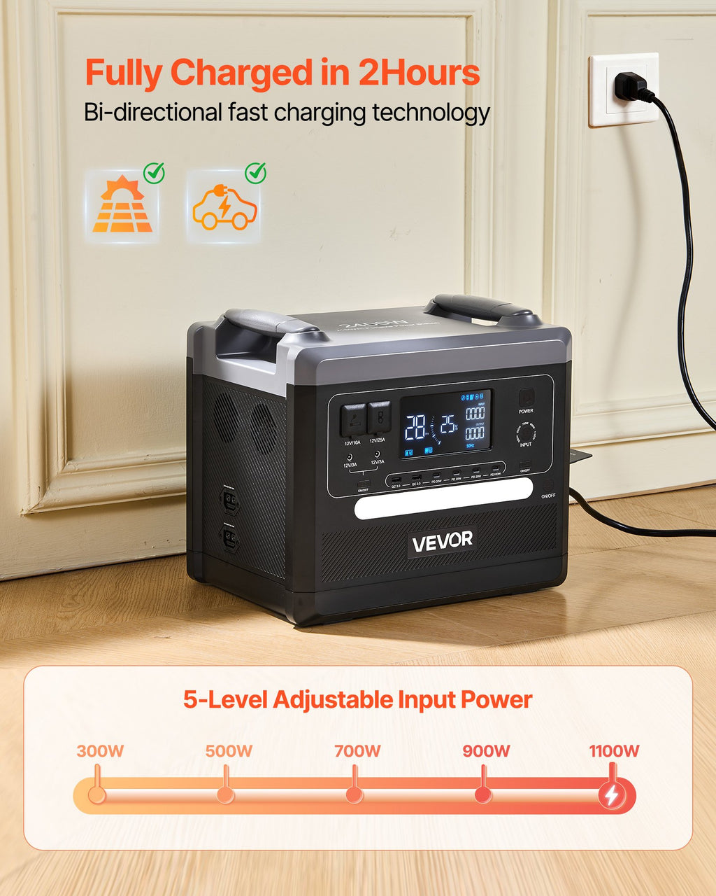 Portable Power Station, 2400W 2160Wh