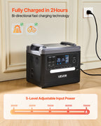 Portable Power Station, 2400W 2160Wh