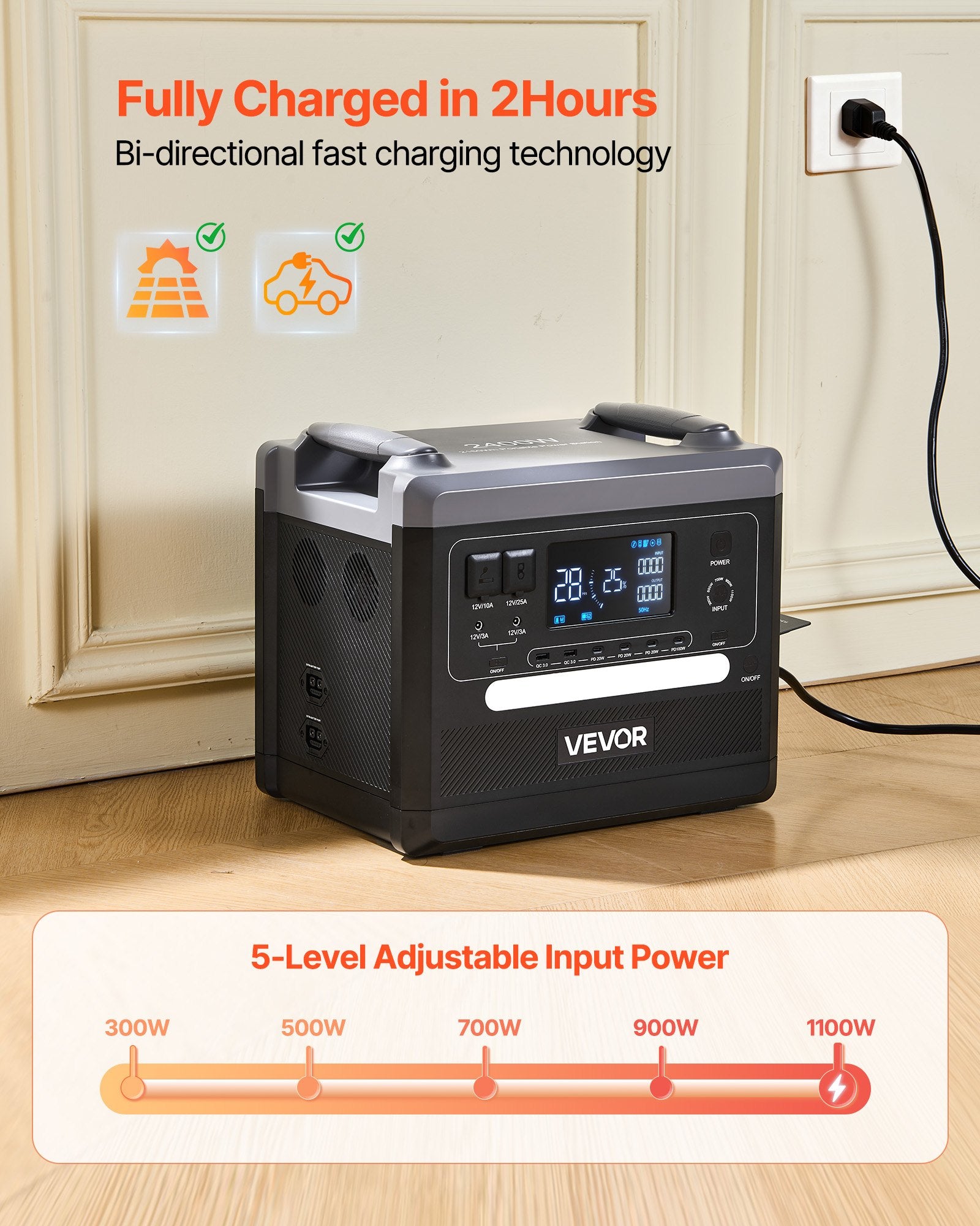 Portable Power Station, 2400W 2160Wh