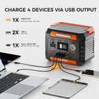 300W Portable Power Station