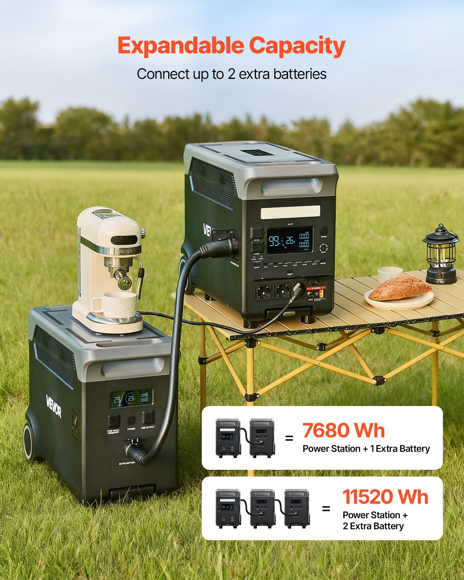 Portable Power Station, 3600W 3840Wh
