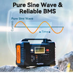 200W Portable Power Station, FlashFish 40800mAh Solar Generator