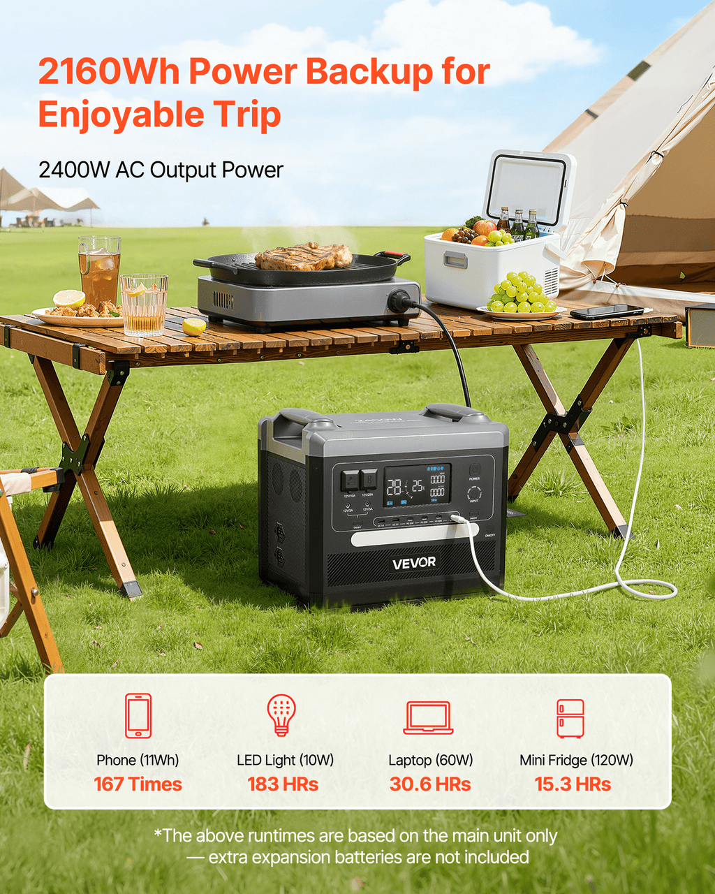 Portable Power Station, 2400W 2160Wh