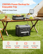 Portable Power Station, 2400W 2160Wh