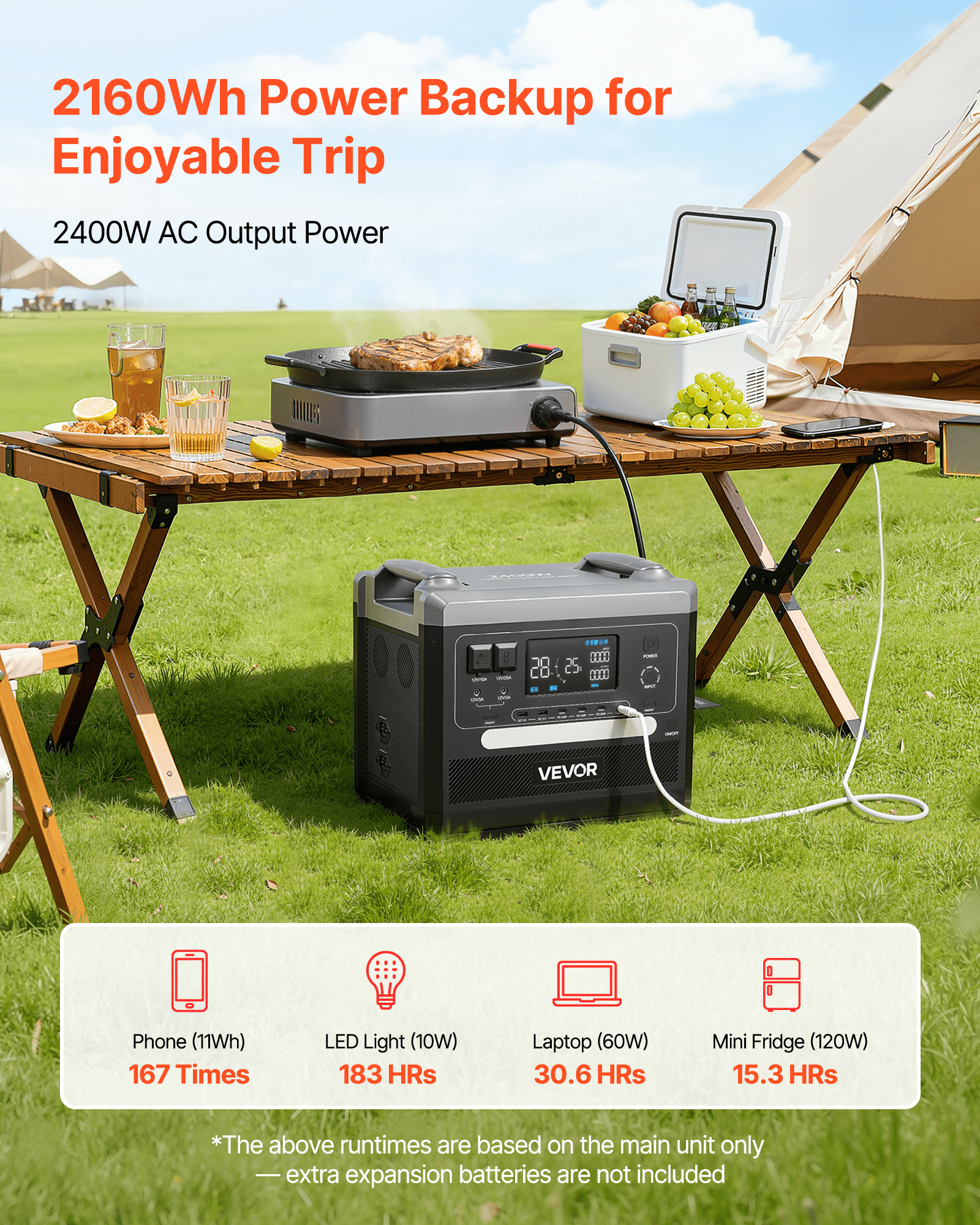 Portable Power Station, 2400W 2160Wh