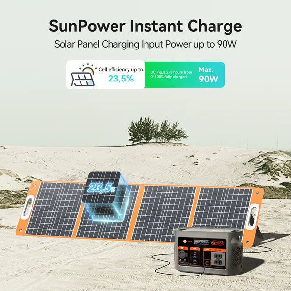 FF Flashfish E103 300W Portable Power Station