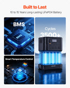 Portable Power Station, 1200W Solar Generator