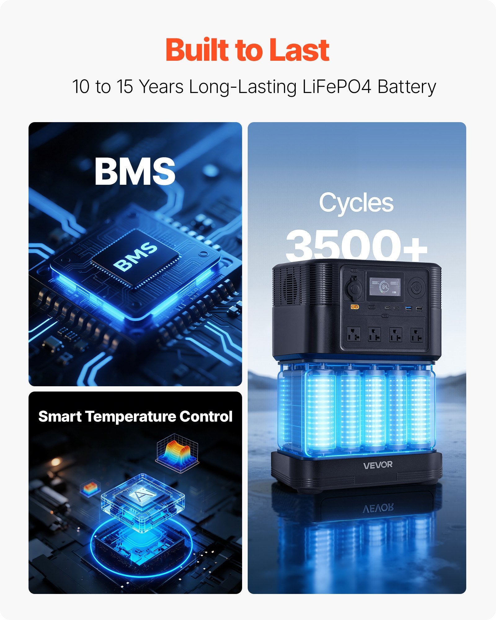 Portable Power Station, 1200W Solar Generator