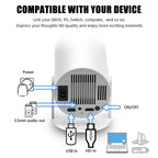 WiFi Mini 4K Smart Projector Bluetooth Home Video Projector Android