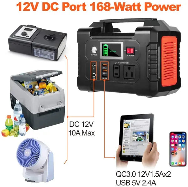 200W Portable Power Station, FlashFish 40800mAh Solar Generator