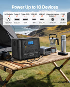 Portable Power Station, 1200W Solar Generator