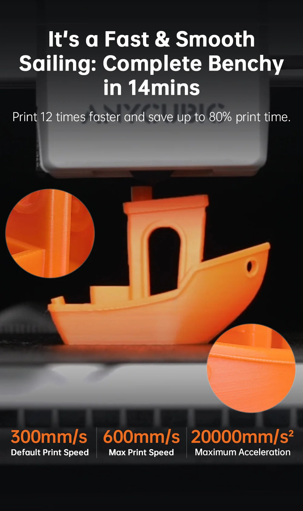 ANYCUBIC Kobra X 3D Printer 2X Speed & Filament Saving Auto Leveling Max 600mm/s Print Speed Soft & Hard Multi-color 3D Printer