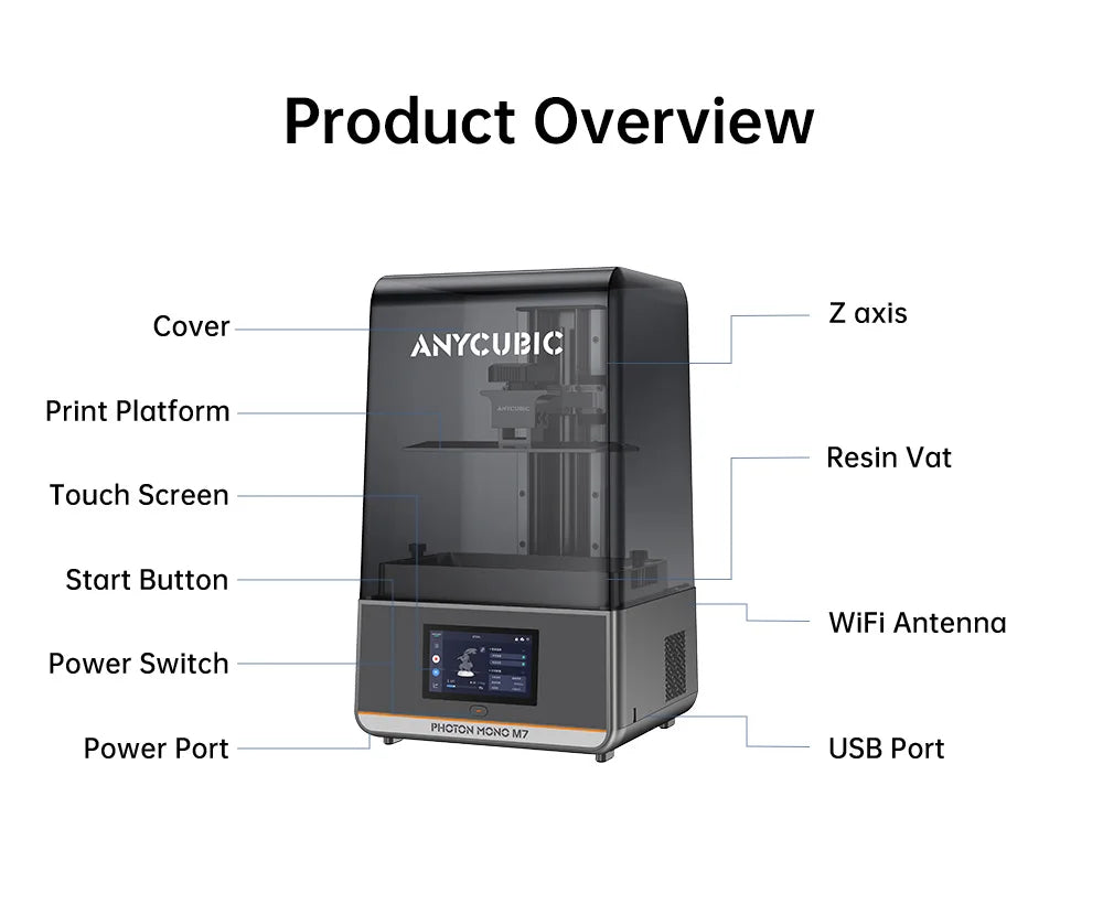 ANYCUBIC Photon Mono M7 AE Version Mono MSLA 3D Printer High Speed Resin Photocuring 14K 10'' LCD Printing Size 223*230*126mm