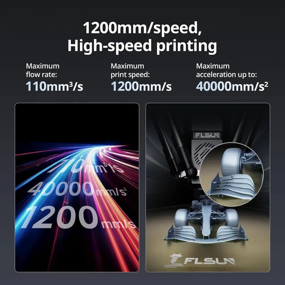 S1 3D Printer,1200mm/s Max High-Speed DM 3D Printers, 350°C Direct Extruder with Real-time Intelligent Monitoring, Stable Struct