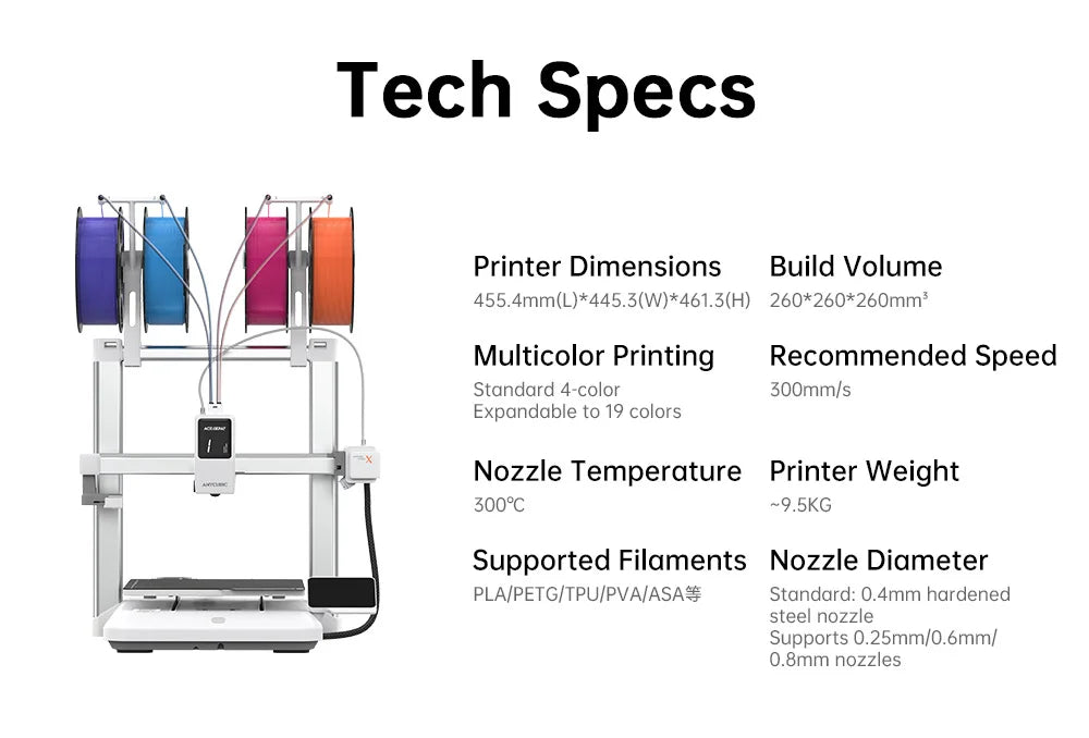 ANYCUBIC Kobra X 3D Printer 2X Speed & Filament Saving Auto Leveling Max 600mm/s Print Speed Soft & Hard Multi-color 3D Printer