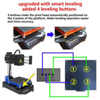 Easythreed K7 Portable Mini Desktop 3D Printer Household DIY Model Making 3D Printing Machine Entry Printer for Beginners & Kids