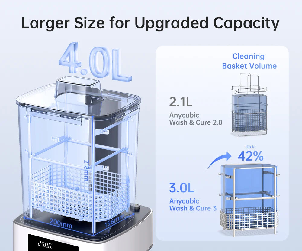 ANYCUBIC Wash & Cure 3 For Photon Mono 4 LCD SLA 3D Printer Models UV Rotary Curing Resin Cleaning Machine 2 in 1