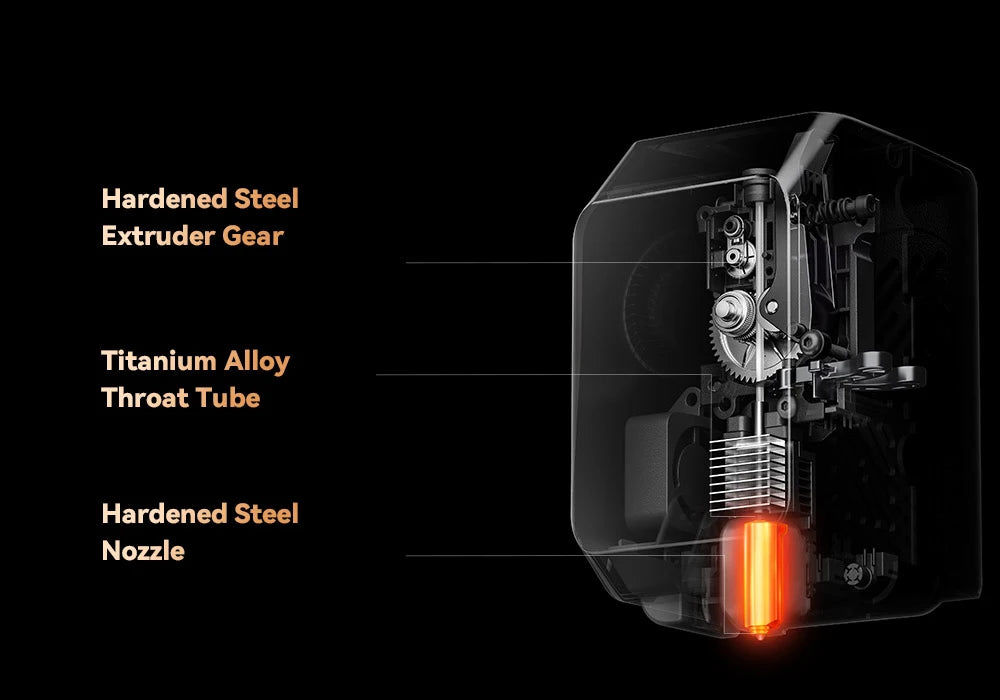 Anycubic Kobra S1 Max Combo Multicolor 3D Printer Max 600mm/s Fast Speed with 350℃ Hotend Hardened Steel Nozzle, 350×350×350mm