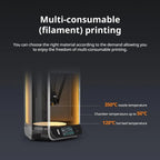 S1 3D Printer,1200mm/s Max High-Speed DM 3D Printers, 350°C Direct Extruder with Real-time Intelligent Monitoring, Stable Struct