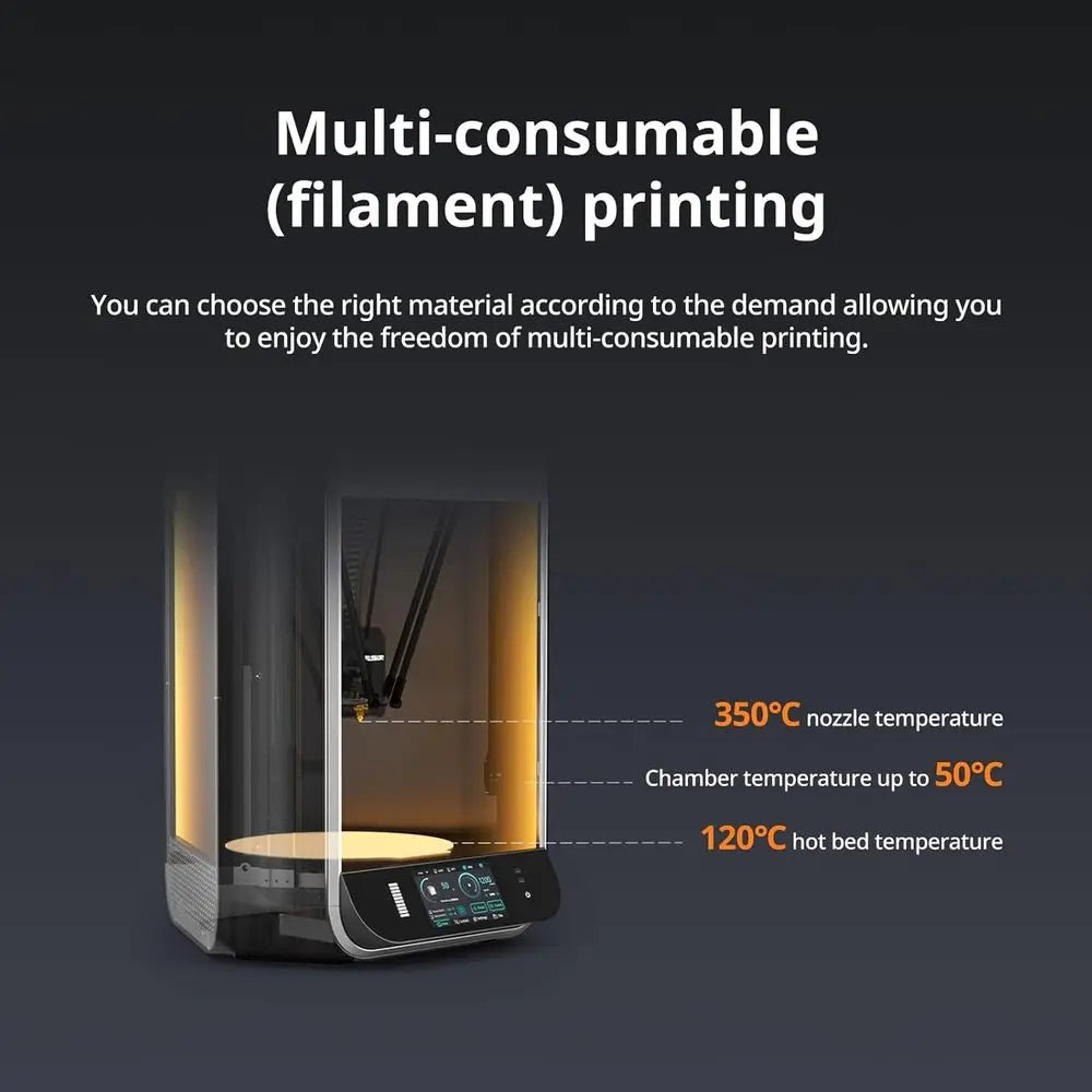 S1 3D Printer,1200mm/s Max High-Speed DM 3D Printers, 350°C Direct Extruder with Real-time Intelligent Monitoring, Stable Struct