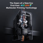 ANYCUBIC Kobra X 3D Printer 2X Speed & Filament Saving Auto Leveling Max 600mm/s Print Speed Soft & Hard Multi-color 3D Printer