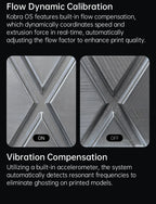 ANYCUBIC Kobra X 3D Printer 2X Speed & Filament Saving Auto Leveling Max 600mm/s Print Speed Soft & Hard Multi-color 3D Printer