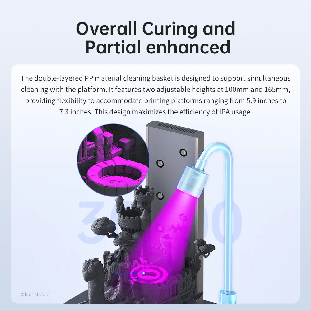 ANYCUBIC Wash & Cure 3 For Photon Mono 4 LCD SLA 3D Printer Models UV Rotary Curing Resin Cleaning Machine 2 in 1