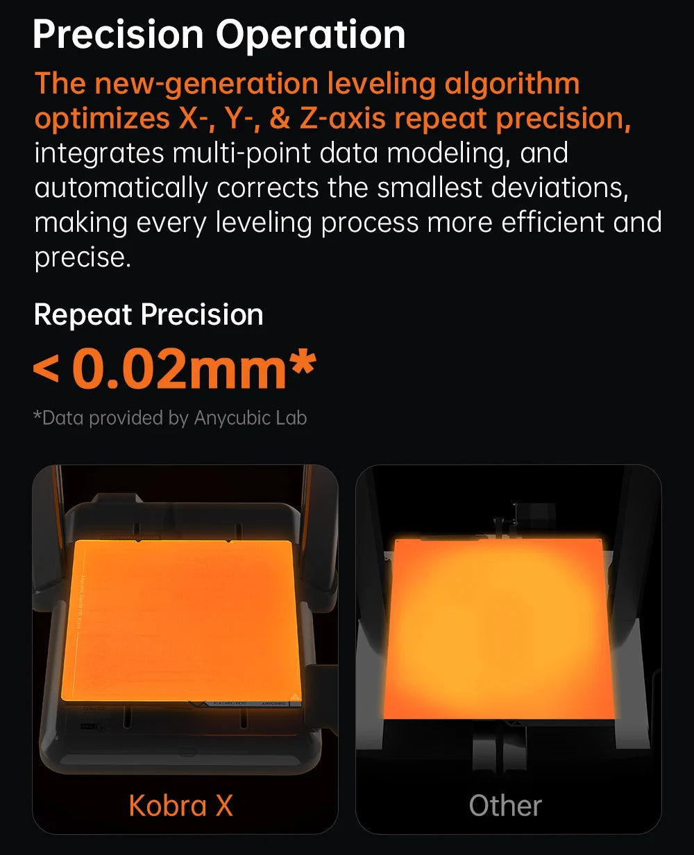 ANYCUBIC Kobra X 3D Printer 2X Speed & Filament Saving Auto Leveling Max 600mm/s Print Speed Soft & Hard Multi-color 3D Printer