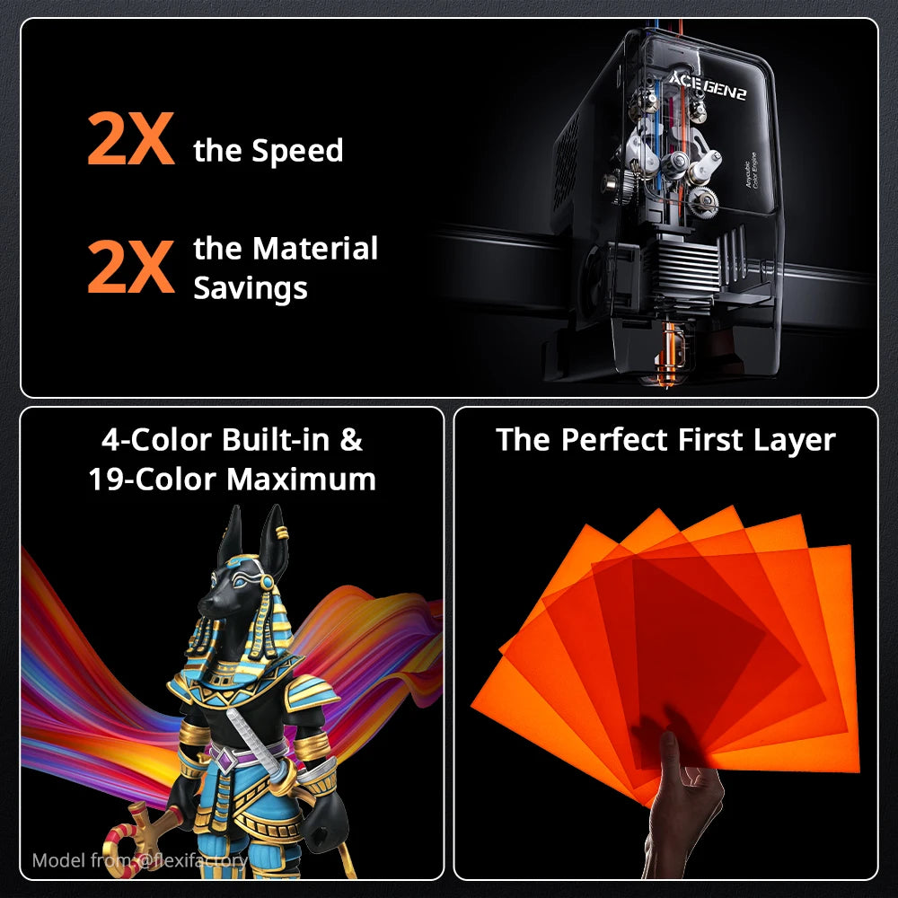 ANYCUBIC Kobra X 3D Printer 2X Speed & Filament Saving Auto Leveling Max 600mm/s Print Speed Soft & Hard Multi-color 3D Printer