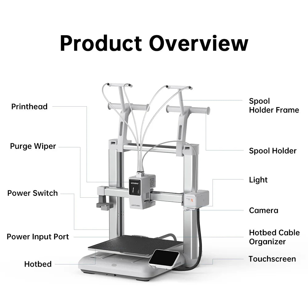 ANYCUBIC Kobra X 3D Printer 2X Speed & Filament Saving Auto Leveling Max 600mm/s Print Speed Soft & Hard Multi-color 3D Printer