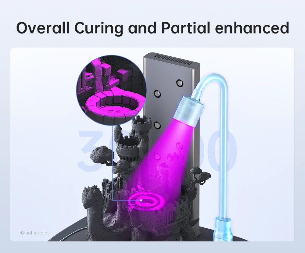 ANYCUBIC Wash & Cure 3 For Photon Mono 4 LCD SLA 3D Printer Models UV Rotary Curing Resin Cleaning Machine 2 in 1