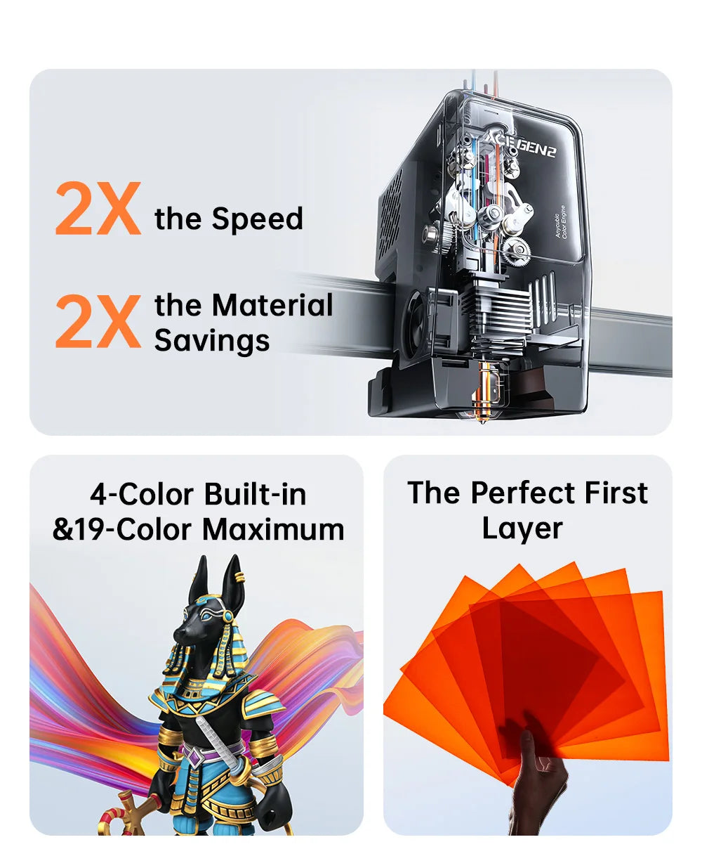ANYCUBIC Kobra X 3D Printer 2X Speed & Filament Saving Auto Leveling Max 600mm/s Print Speed Soft & Hard Multi-color 3D Printer