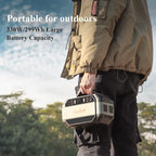 Gofort 330W Portable Power Station