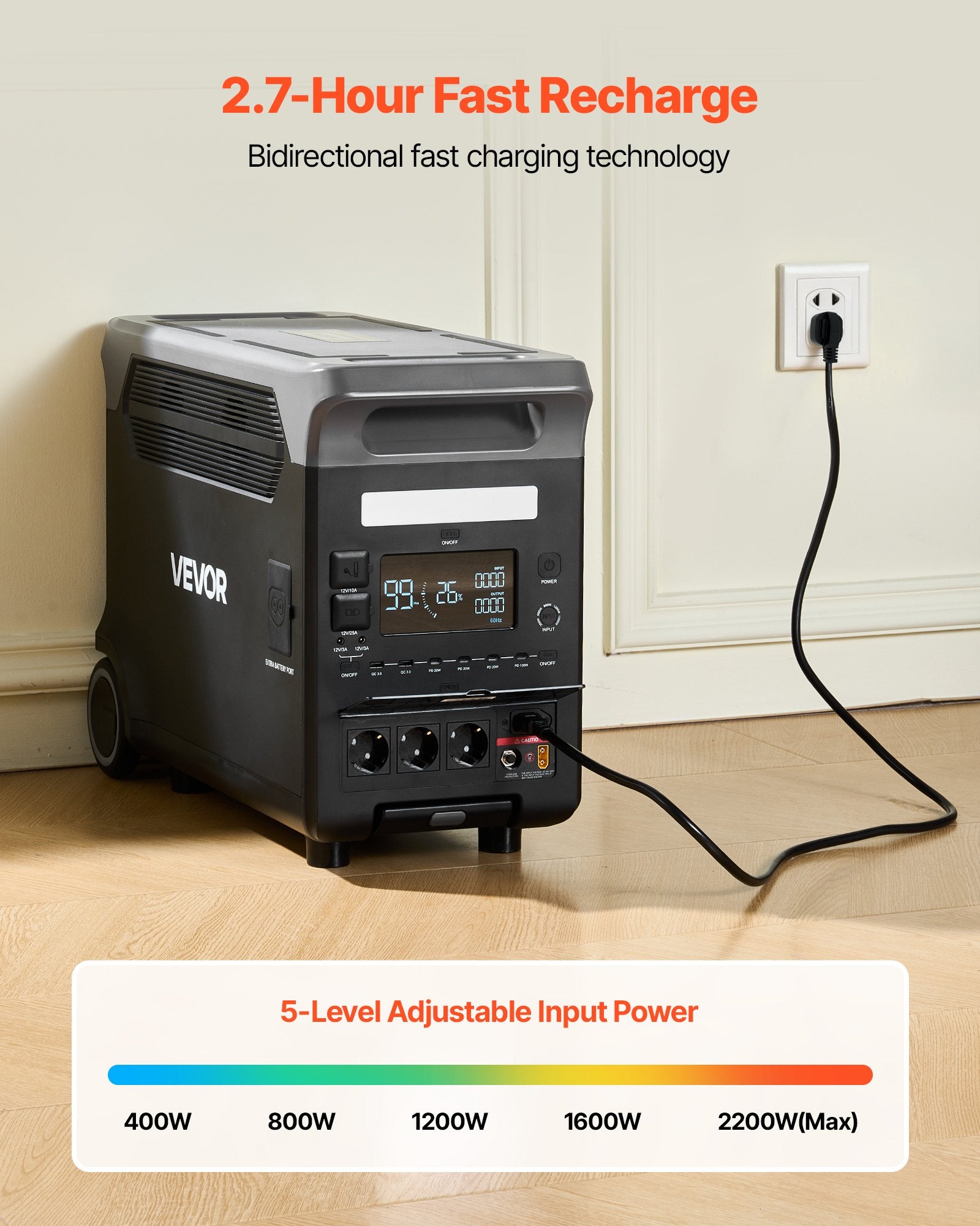 Portable Power Station, 3600W 3840Wh